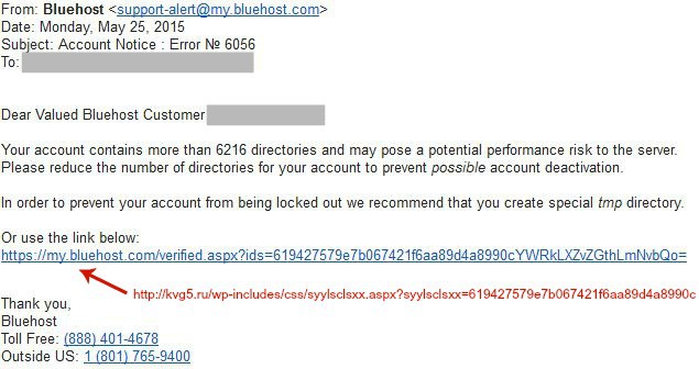 BlueHost spoof email